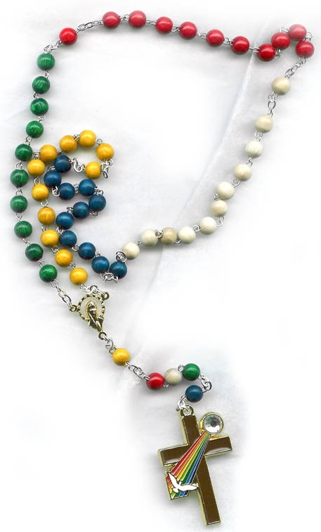 corrs_1 H x W: corrs_1 H x W: