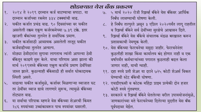 yes bank_1 H x yes bank_1 H x