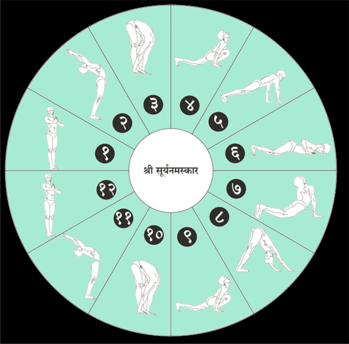 yoga_1 H x W: yoga_1 H x W: