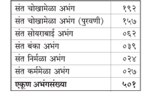 sant_2&nbsp;&nbsp;H x W: 