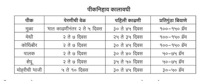 krushivivek