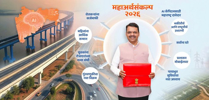 Maharashtra, Budget 