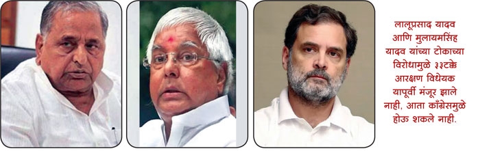 nari shakti vandana act 