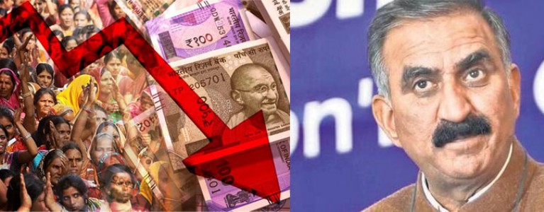 'रेवडी कल्चर’, कमकुवत आर्थिक स्थिती आणि हिमाचल सरकार