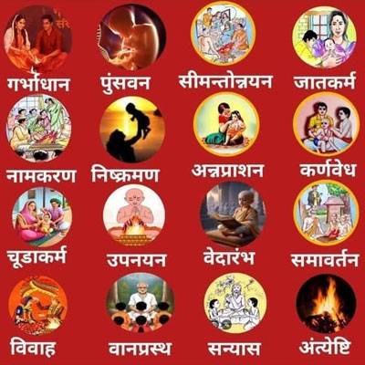hindu