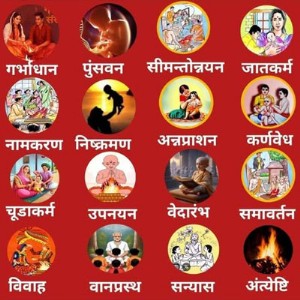 हिंदू संस्कारांचे वेगळेपण
