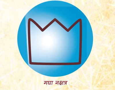 vivek